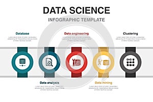 Database, Data Analysis, Data