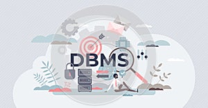 Database management systems or DBMS software tool usage outline diagram