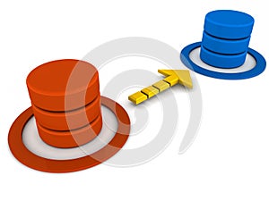 Database migration sync