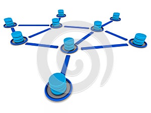 Database network center
