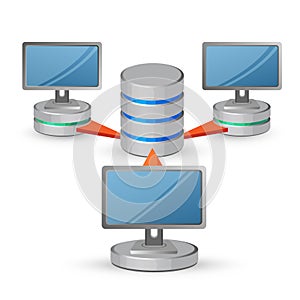 Database organized collection of data from computers to storage system