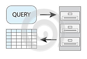 database query