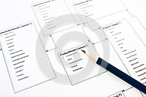 Database structure design