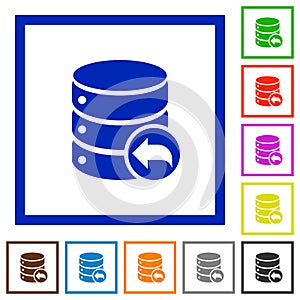 Database transaction rollback flat framed icons