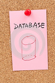 Database word and symbol