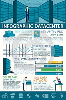 Datacenter Infographics Set