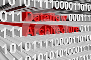 Dataflow architecture