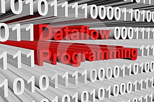 Dataflow programming