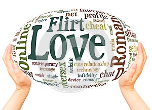 Date Love Romance Love Flirt Online word cloud hand sphere concept