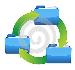 Date transferring concept