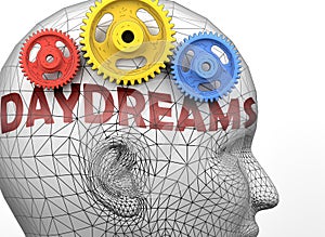 Daydreams and human mind - pictured as word Daydreams inside a head to symbolize relation between Daydreams and the human psyche,