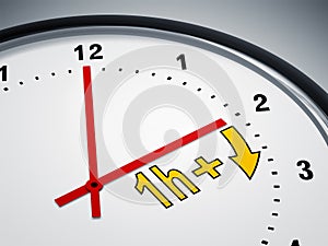 Daylight saving time