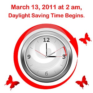 Daylight saving time begins.