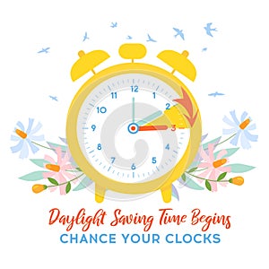 Daylight Saving Time Begins banner. Spring Forward