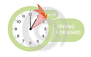 Daylight Saving Time Begins concept. Web Banner Reminder with spring forward time
