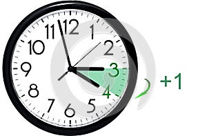 Daylight Saving Time. Change clock to summer time.