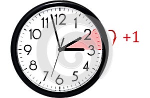 Daylight Saving Time. Change clock to summer time.