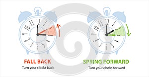 Daylight Saving Time concept. Set of two vintage clocks with fall back time and spring forward