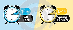 Daylight saving time date question. Fall back and spring forward. photo