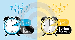 Daylight saving time date question. Fall back and spring forward.