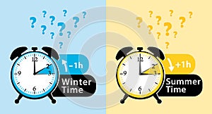 Daylight saving time date question. Summer time and winter time alarm clocks. Fall back and spring forward.