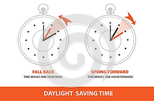 Daylight Saving Time set concept. Vintage minimalist clocks with fall back time and spring forward.