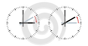 Daylight saving time or summer time, analog clock faces