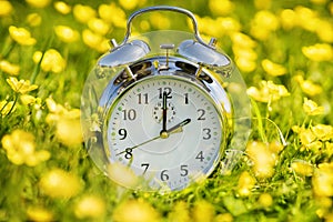 Daylight savings time change, spring forward