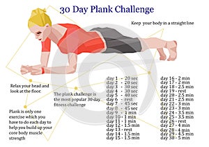 30 days plank challenge infographic photo