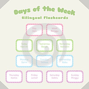 Days of the Week Bilingual Flashcards Vector Set