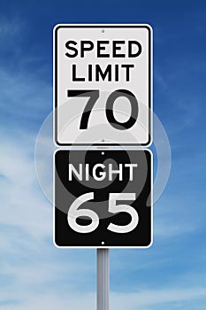 Daytime and Nighttime Speed Limit Signs