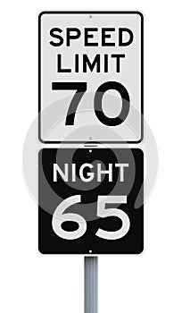 Daytime and Nighttime Speed Limit Signs