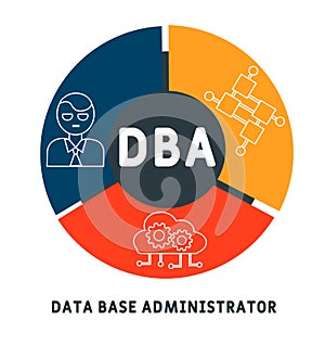 DBA - Data base Administrator  acronym, business concept.