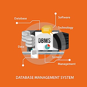 Dbms database management system computer data symbol