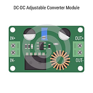 DC to DC Adjustable Converter Module with voltage regulator