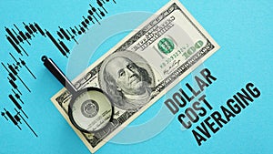 DCA Dollar cost averaging is shown using the text