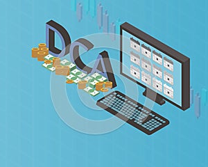 DCA or dollar-cost averaging in which an investor divides up the total amount to be invested monthly to reduce the risk