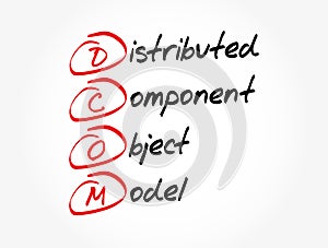 DCOM - Distributed Component Object Model acronym, technology concept background