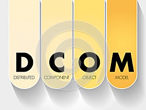 DCOM - Distributed Component Object Model acronym, technology concept background
