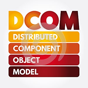 DCOM - Distributed Component Object Model acronym, technology concept background