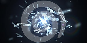 DDOS Attack, Infection trojan, virus attacks