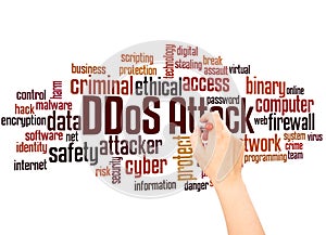 DDoS Attack word and hand writing cloud concept