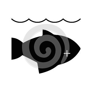 Dead fish symbol for environmental destruction