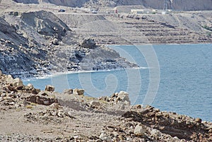 dead sea on the border of Jordan and Israel