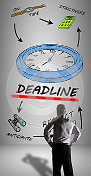 Deadline concept watched by a businessman