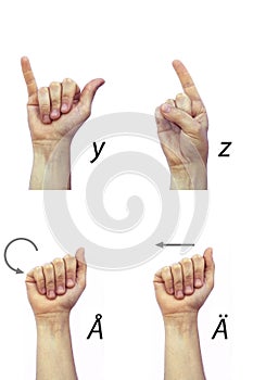 Deaf alphabet