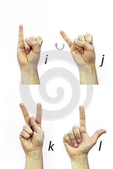 Deaf alphabet