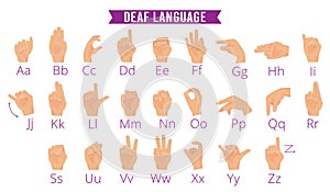 Deaf hands language. Disabled person gesture hands holding pointing fingers palms vector alphabet for deaf people