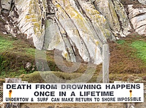 Death from drowning