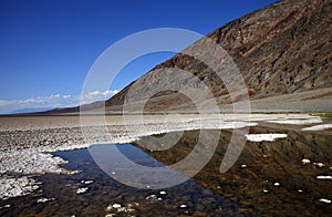 Death Valley National Park